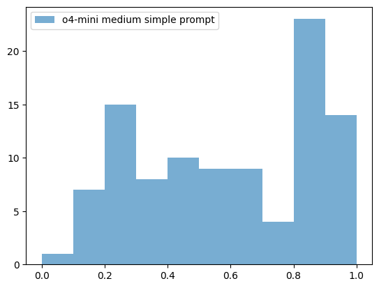 Notebook output